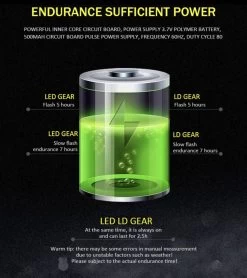 Merkloos Fietsverlichting USB Oplaadbaar Fiets Achterlicht LED Laser -Extreem Snel Rijden 1065x1200 7