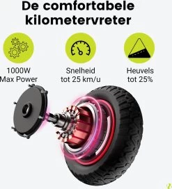 NAVEE N65 Elektrische Step Voor Volwassenen - Elektrische Scooter Met 10'' Luchtbanden - Motorvermogen E Step Van 500W Tot 1000W - Bereik Tot 65km Aan Snelheid Van 25km/u -Extreem Snel Rijden 1090x1200 1