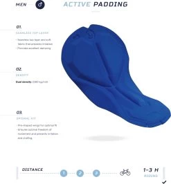 Rogelli Core - Lange Fietsbroek - Heren - Maat L - Zwart -Extreem Snel Rijden 1116x1200 1