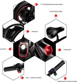 Windgoo B3 | Elektrische Mini-scooter | Opvouwbaar -Extreem Snel Rijden 1129x1200 1