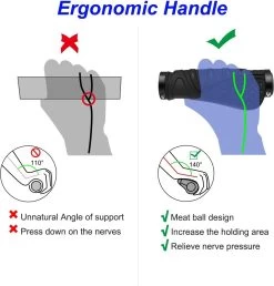 Merkloos Fietsgrepen - Antislip - Ergonomische MTB-Grepen - Twee Kanten - Lock-on-ontwerp - Voor 22,2 Mm Fietsen / Mountainbikes / Racefietshandvatten -Extreem Snel Rijden 1149x1200 3