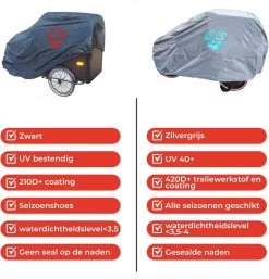 Bakfietshoes Bakfiets (met Huif) - Red Label -Extreem Snel Rijden 1154x1200 10