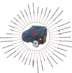 Bakfietshoes Bakfiets (met Huif) - Red Label -Extreem Snel Rijden 1180x1200 4