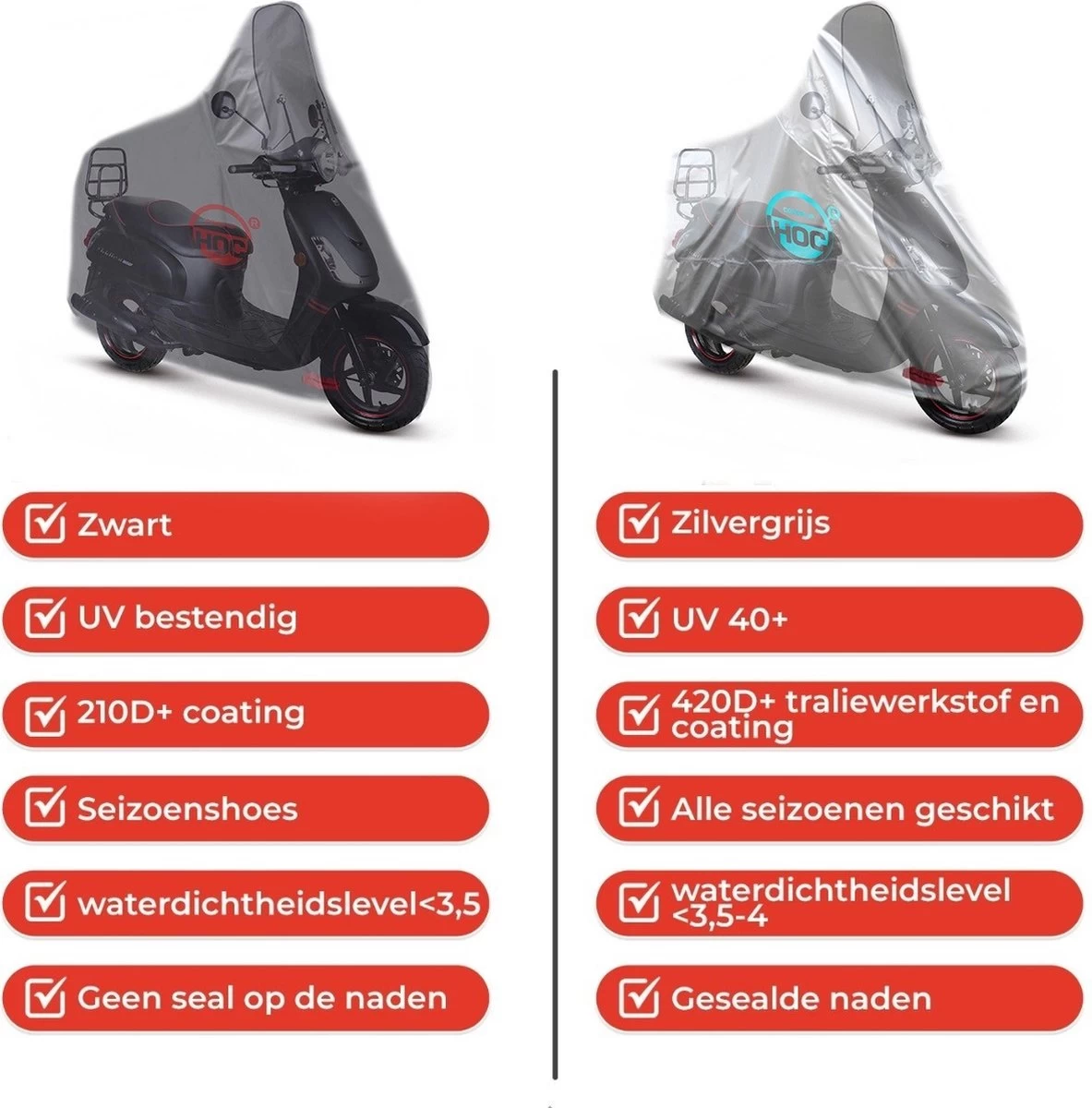 CUHOC Scooterhoes Voor De Sym Fiddle 2 & 3 (Met Hoog Windscherm) Stofvrij / Ademend / Waterdicht Redlabel 4 CUHOC Scooterhoes Voor De Sym Fiddle 2 & 3 (Met Hoog Windscherm) Stofvrij / Ademend / Waterdicht Redlabel - Afbeelding 2