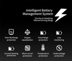 F-Wheel DYU A5 - Elektrische Vouwfiets - E Bike - 14 Inch - 7.5 Ah - 25km/u - Zwart -Extreem Snel Rijden 1200x1012 1