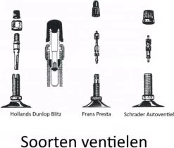 Merkloos Lifetime Verloopnippel Set - Alle Fietsventielen - 3 Delig -Extreem Snel Rijden 1200x1019 5