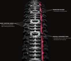 Schwalbe Buitenband - Energizer Plus - 28 Inch X 1.40 - Zwart Reflecterend -Extreem Snel Rijden 1200x1034 1