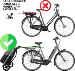 Shoppingcruiser 2 In 1 Boodschappentrolley Voor Achter De Fiets - Fietskar - Robuuste Boodschappenwagen - Allround Bagagekar -Extreem Snel Rijden 1200x1134 13