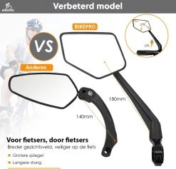 BikePro Verstelbare Fietsspiegel Set Incl. Reflectoren - Links & Rechts - Achteruitkijkspiegel Fiets - Geschikt Voor E Bike, Fiets, Motor, Step -Extreem Snel Rijden 1200x1153 4