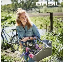 Basil Classic Carry All Fietsmand MIK - Achter - Polyester - Zwart - 22 Liter -Extreem Snel Rijden 1200x1164 15