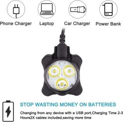 BOTC Fietsverlichting USB Oplaadbaar - Oplaadbare USB Led Fietslamp - Voorlicht & Achterlicht - Waterdicht -Extreem Snel Rijden 1200x1187 7