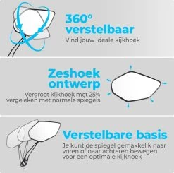 NueNext Fietsspiegel Ebike 2 Stuks – Achteruitkijk Spiegel Op Stuur – Multi-verstelbaar – 360 Rotatie - Speed-pedelec -Extreem Snel Rijden 1200x1189 2