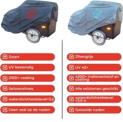 Bakfietshoes Bakfiets (met Huif) - Red Label -Extreem Snel Rijden 1200x1192 14