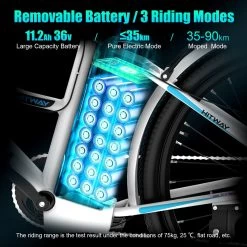 Hitway Elektrische Fiets | E-bike Damesfiets | 26 Inch | 250W Motor | Wit -Extreem Snel Rijden 1200x1200 117