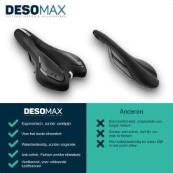 Fietszadel Voor Dames En Heren DesoMax Sport Comfortabel Gel Zadel - Unisex - Sport Design - Zwart - MTB En Race Geschikt. -Extreem Snel Rijden 1200x1200 302