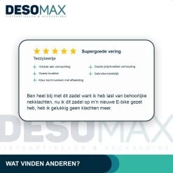 Deso All In One Fietszadel - Comfortabel Gel Zadel - Unisex - Zadelvering – Ergonomisch Design - Zwart -Extreem Snel Rijden 1200x1200 707