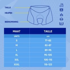 Fietsonderbroek Dames Heren Met Zeem - Fietsbroek - Fietsondergoed - Wielerbroek - 3XL -Extreem Snel Rijden 1200x1200 865