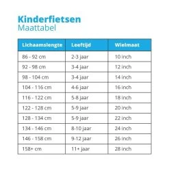 Amigo Bloom Meisjesfiets - Kinderfiets 20 Inch - Turquoise -Extreem Snel Rijden 1200x1200 90