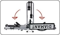 Pro-user Fietsendrager - Diamant - 2 Fietsen -Extreem Snel Rijden 1200x698 7