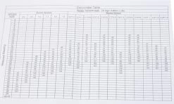 Spaakspanningsmeter 13 Spaakspanningsmeter -Extreem Snel Rijden 1200x719 3