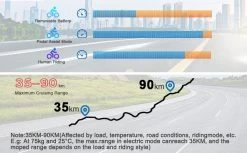 HITWAY 26 Inch E-bike, Elektrische Fiets Voor Heren En Dames, Pedelec Stadsfietsen, 250 W Motor, 36 V/11,2 Ah E-bike, Shimano 7 Versnellingen, 35-90 Km| Wit / Blauw -Extreem Snel Rijden 1200x742 3