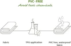 VAUDE Aqua Back Plus Fietstas - 51 L - Black - Rolsluiting Naar Boven En Onderen Afsluitbaar 18 VAUDE Aqua Back Plus Fietstas - 51 L - Black - Rolsluiting Naar Boven En Onderen Afsluitbaar -Extreem Snel Rijden 1200x789 5