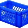 Merkloos Transport Bagage Krat Mini (blauw) - Fietsmand -Extreem Snel Rijden 1200x904 6