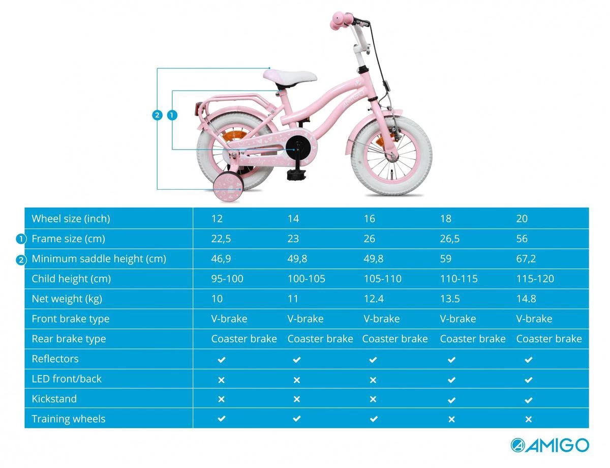 Amigo Lovely Meisjesfiets - Kinderfiets 14 Inch - Roze 15 Amigo Lovely Meisjesfiets - Kinderfiets 14 Inch - Roze - Afbeelding 13
