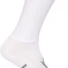LAWI Fietssokken Aero Absolute White 39-42 1 LAWI Fietssokken Aero Absolute White 39-42 -Extreem Snel Rijden 755x1200 2