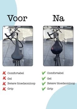 VoordeelShop Fiets Zadelhoes Met Extra Zachte Gel En Gleuf Universeel - Gel Zadelhoes Voor Racefiets/mountainbike En Normale Fietsen - Comfortabel Fietsen - Fiets Accessoires -Extreem Snel Rijden 846x1200 4