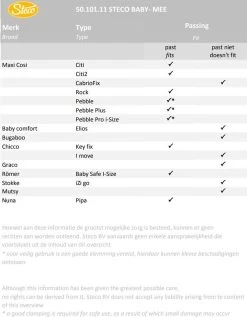 Steco Baby-Mee Bike -Extreem Snel Rijden 936x1200 2