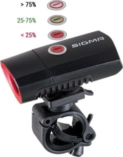 SIGMA SPORT Sigma Buster 300 Led Fiets Koplamp - Li-ion Accu - USB Oplaadfunctie -Extreem Snel Rijden 945x1200 6